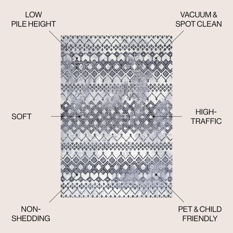 JONATHAN Y Iften Moroccan Geometric Distressed Area Rug