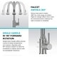 preview thumbnail 102 of 106, KRAUS Bolden 2-Function Single Handle Pulldown Kitchen Faucet