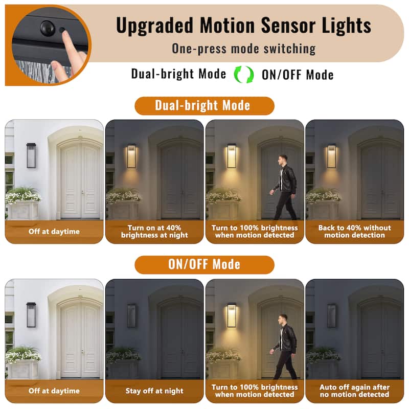 C Cattleya 2-Pack Integrated LED Motion Sensor Outdoor Wall Sconce Light with Ripple Glass