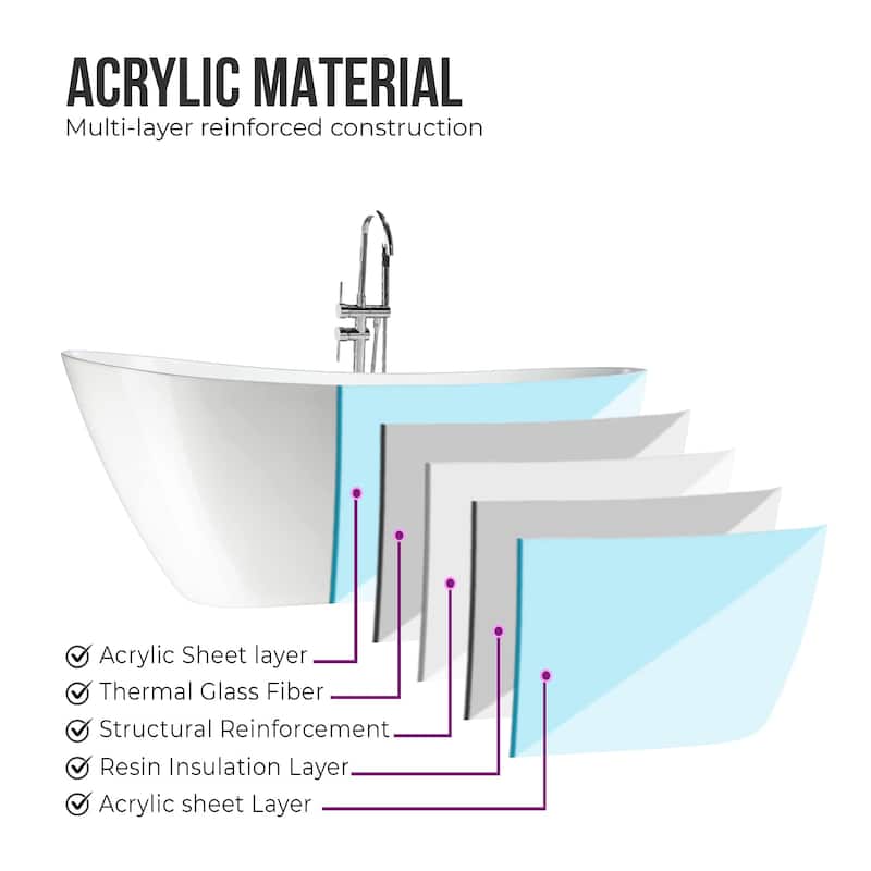 Vanity Art 55" X 28" White Acrylic Freestanding Bathtub