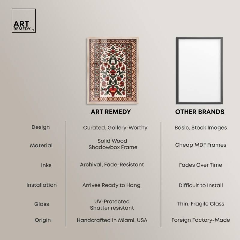 Royal Floral Mat Shadowbox by Art Remedy