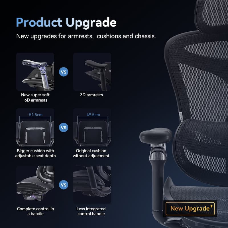 SIHOO C300 Pro Ergonomic Mesh Office Chair
