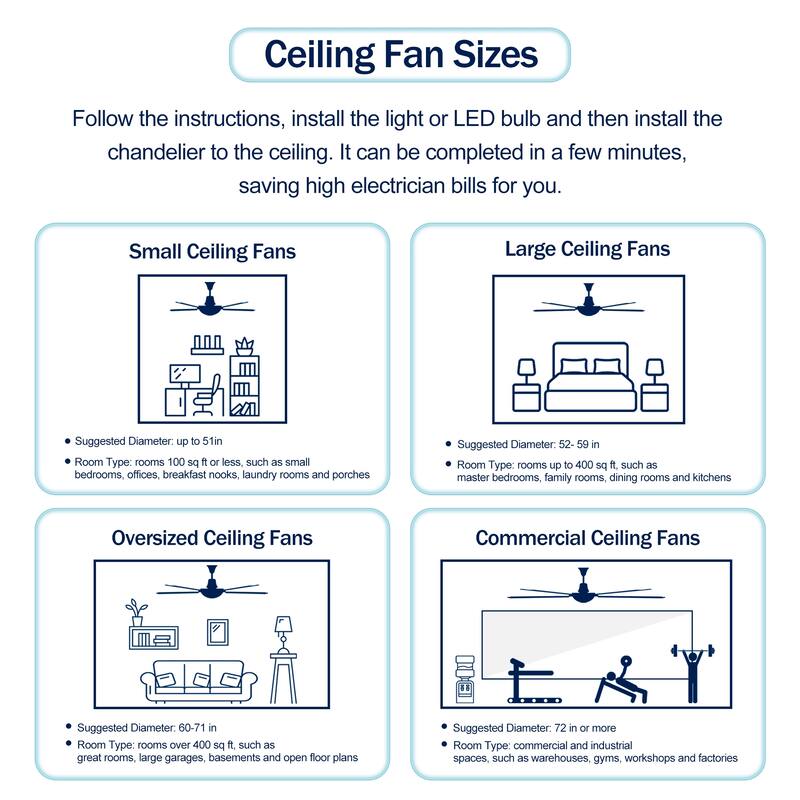 52' Ceiling Fans with Remote,Wood Ceiling Fan with Lights,LED Ceiling Fan Light with 6 Blade,3 Speed AC Motor Indoor Ceiling Fan