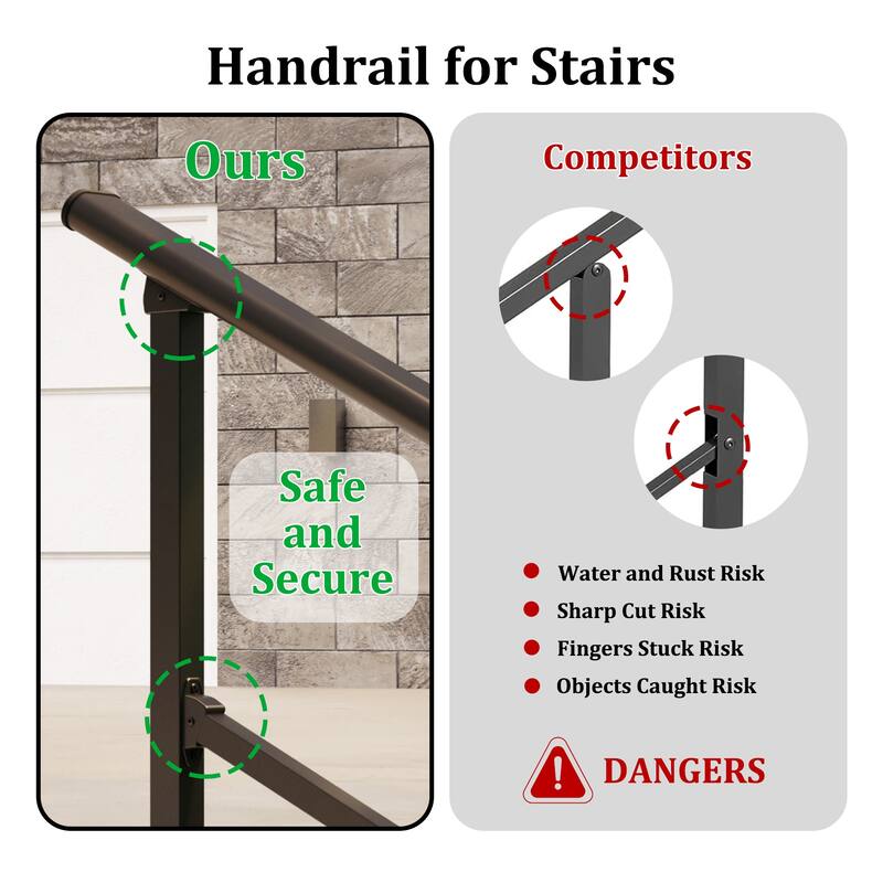 Handrails for Fit 0 or 5 Steps Outdoor Steps
