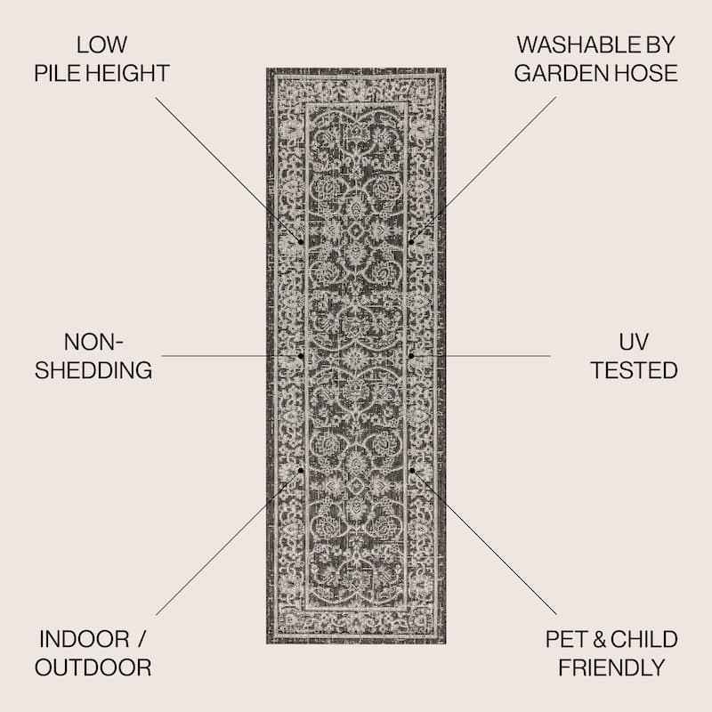 JONATHAN Y Palazzo Vine and Border Textured Weave Indoor/Outdoor Area Rug