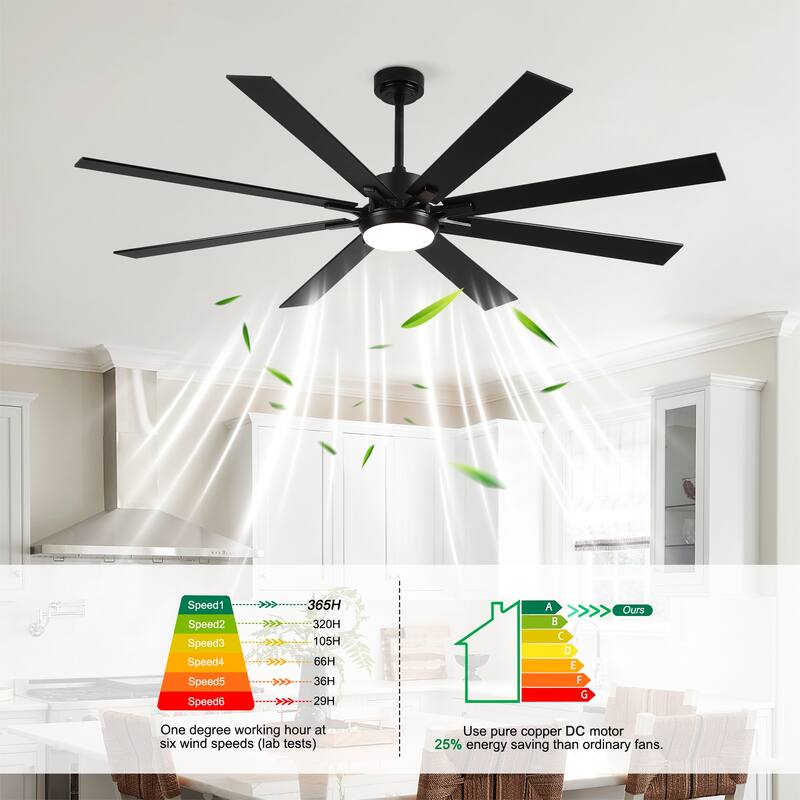 Large Size 8 pcs Blades Ceiling Fan With Dimmable LED