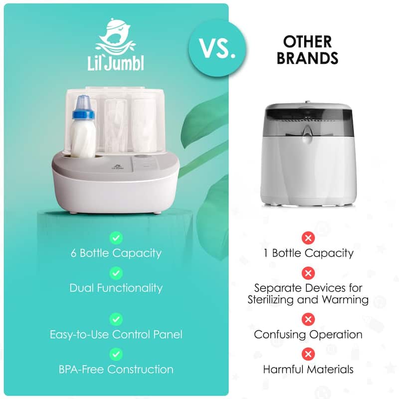 Lil' Jumbl 2-in-1 Baby Bottle Warmer & Sterilizer Dryer for Milk & Steam