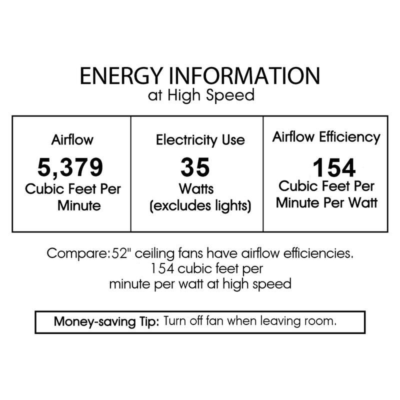 Murdo Sleek Modern 3-Blade LED Lighted Ceiling Fan with Remote