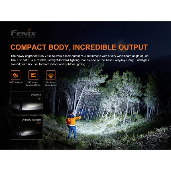 best fenix edc flashlight E06R Custom Engraved The Fenix E20 V2.0 is a portable EDC flashlight featuring 350 FENIX PD25R EDC FLASHLIGHT /