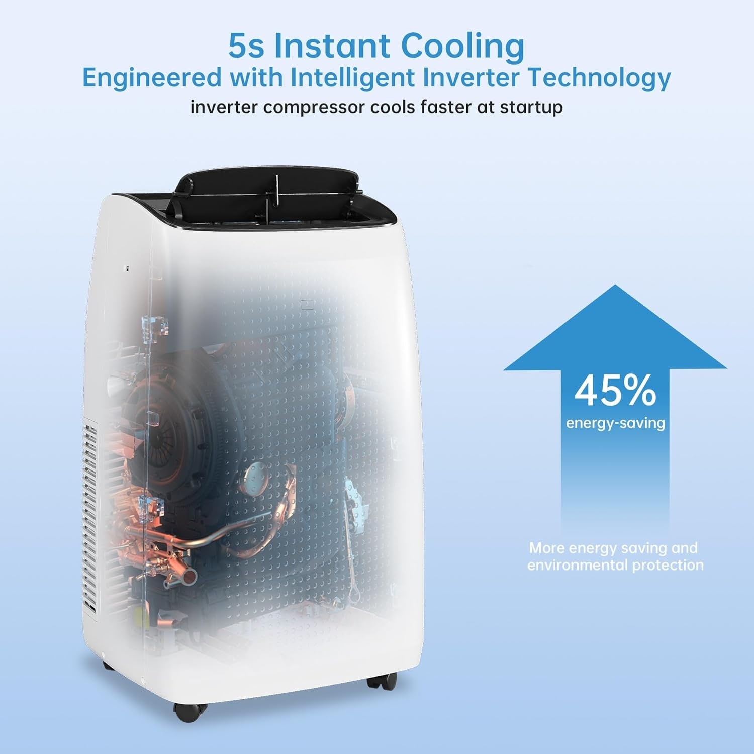 14,000 BTU Portable Air Conditioner with Heat, High Efficiency Inverter, Ultra Quiet, 24H Timer