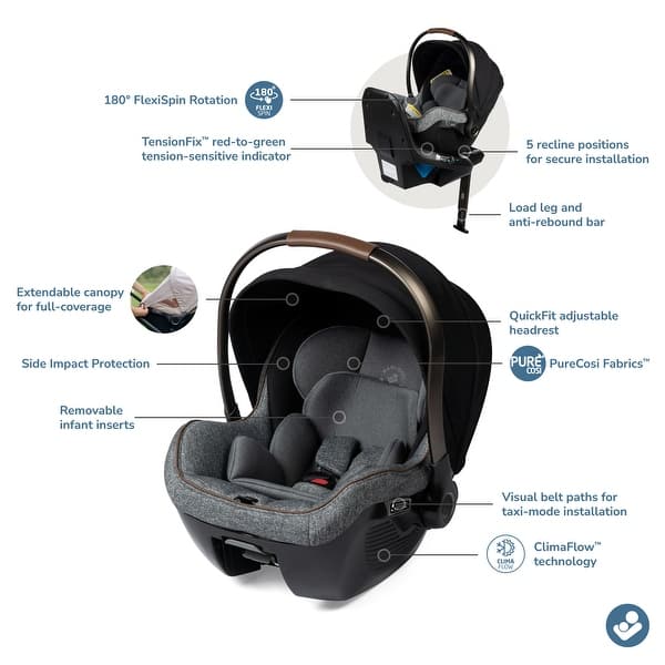 uppababy vista second seat adapter UPPAbaby Vista Upper Adapters