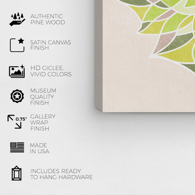 Wynwood Studio Canvas Abstract Floral Seasons Blue and Bohemian & Eclectic Wall Art Canvas Print