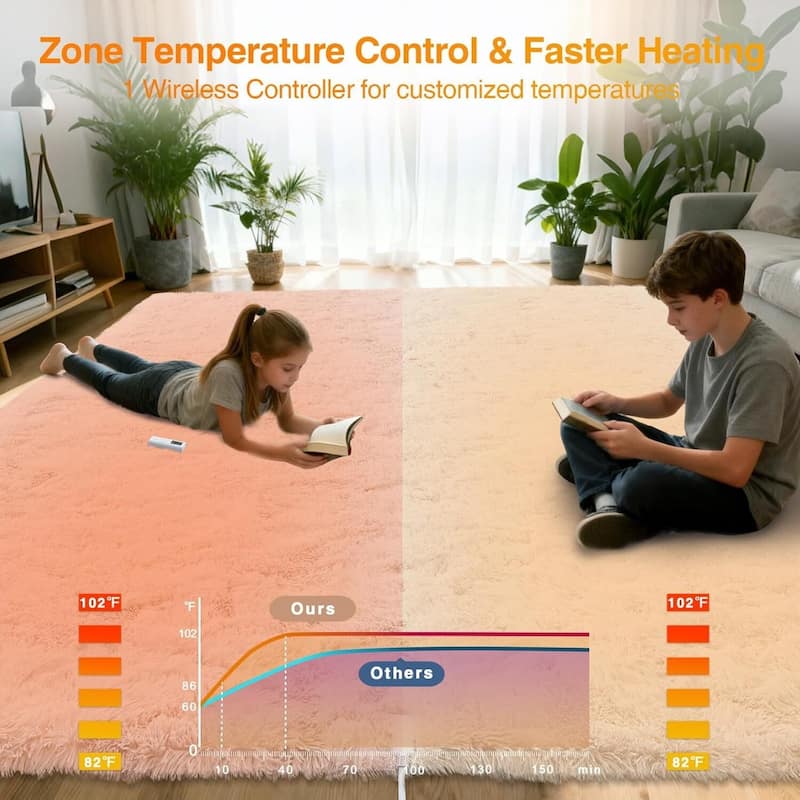 8x10 ft Wired Electric Heated Rug, Floor Mat for Living Room Bedroom