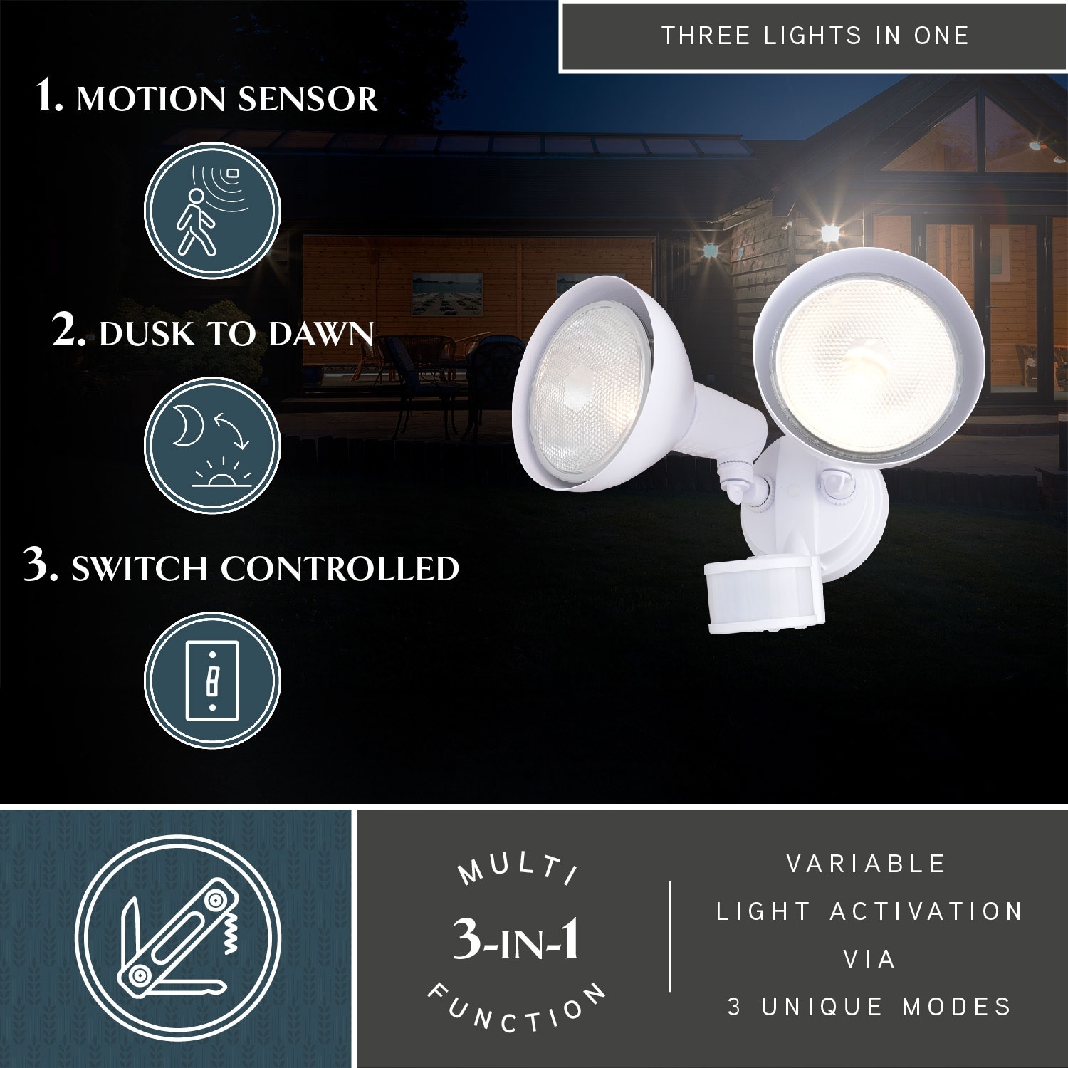 240 degree motion sensor lights store