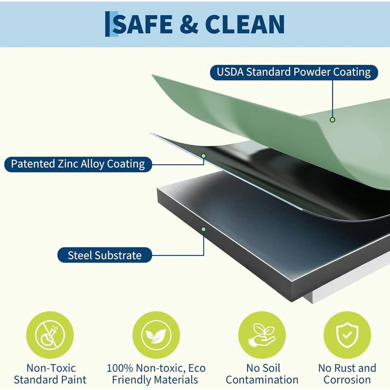 2 Pack Galvanized Raised Garden Beds