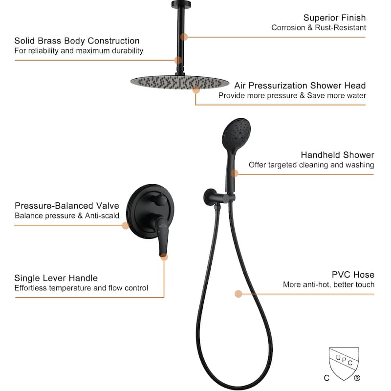 5-Spray Patterns with 2.5 GPM 12 in. Ceiling Mount Dual Shower Heads with Valve Included