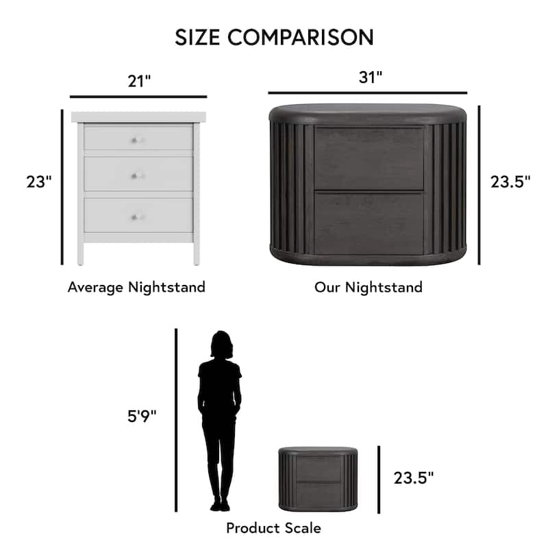 Furniture of America Caelan Modern Black Solid Wood 2-Drawer Nightstand
