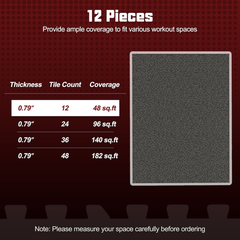 Costway 12/24 PCS 0.79” Thick Rubber Top Exercise Mat 48 Sq Ft