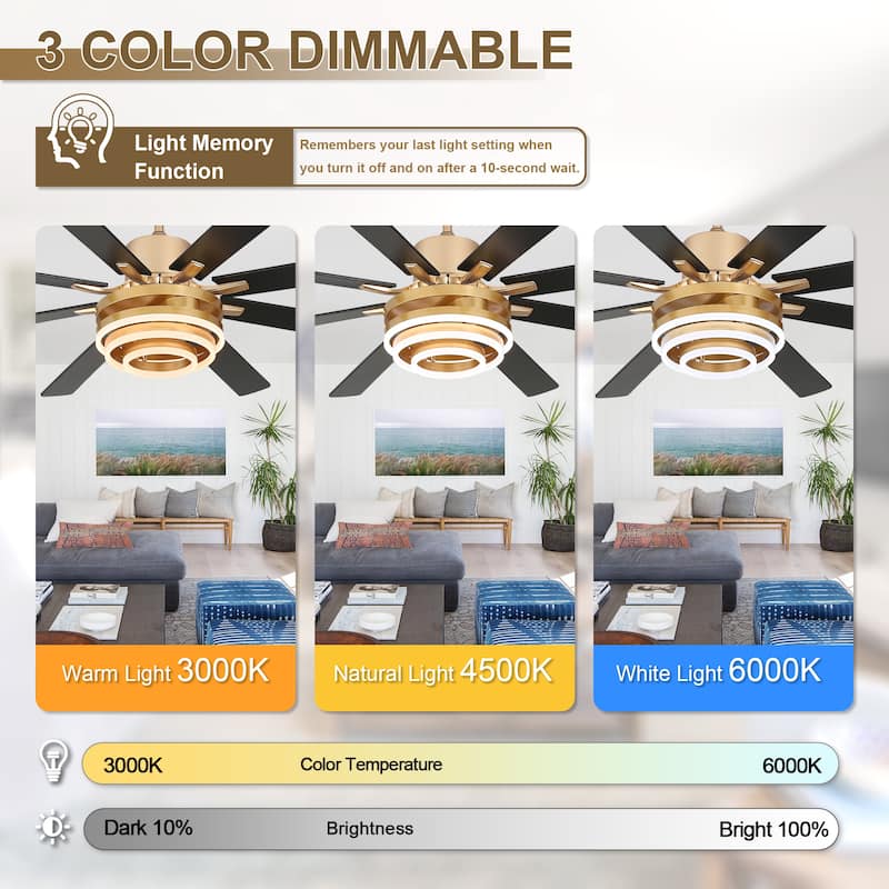 Cusp Barn 52"/72" Modern Large Dimmable LED Ceiling Fan with Lights and Remote, Reversible 8-Blade DC Motor DIY Shape Chandelier