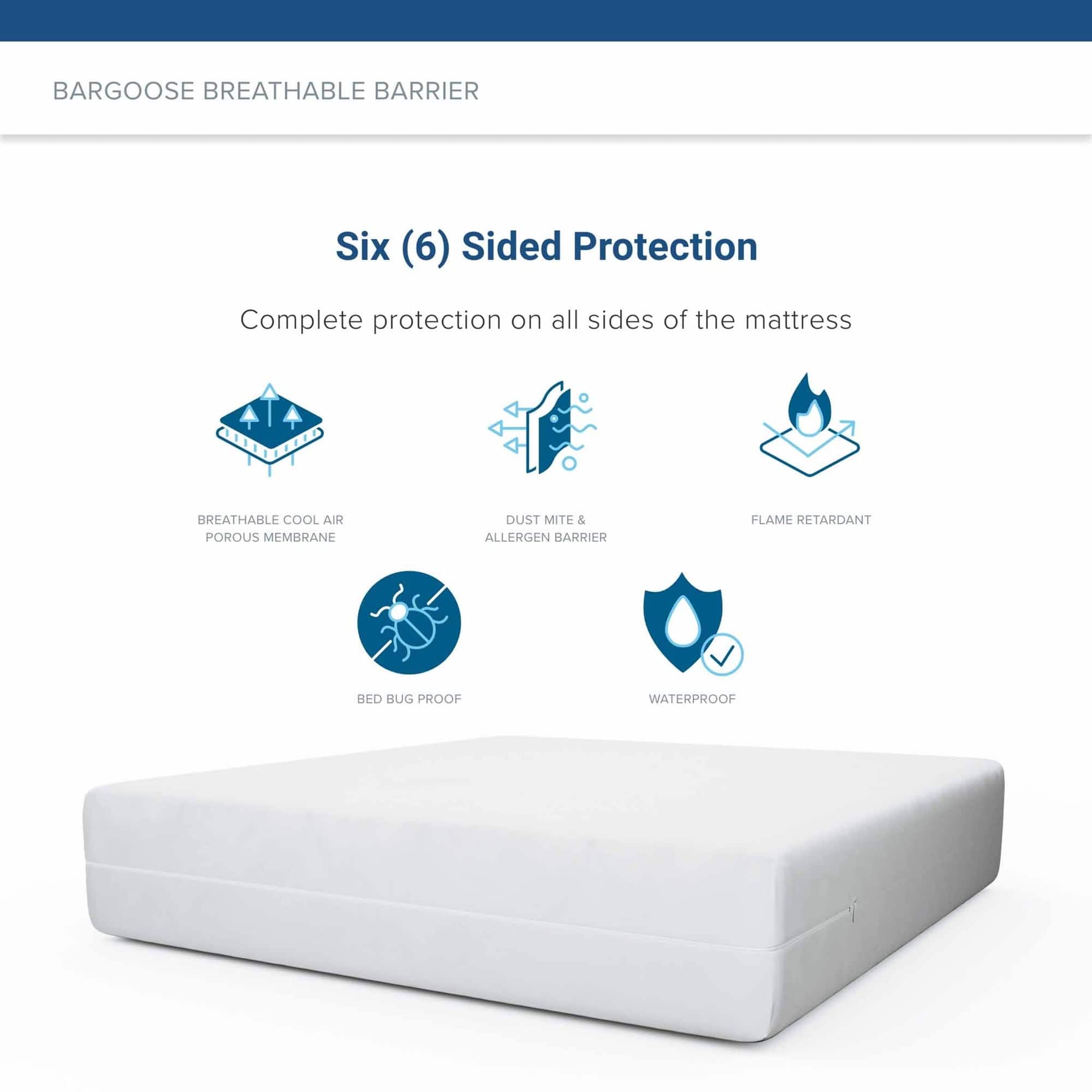 Elite Bed Bug Proof, Dust Mite Proof, Waterproof, Breathable Mattress ...