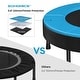 preview thumbnail 5 of 3, Trampoline for Kids, 3ft Mini Trampoline with Handlebar, Toddler Trampoline for Indoor and Outdoor, Max. Load 220 lb
