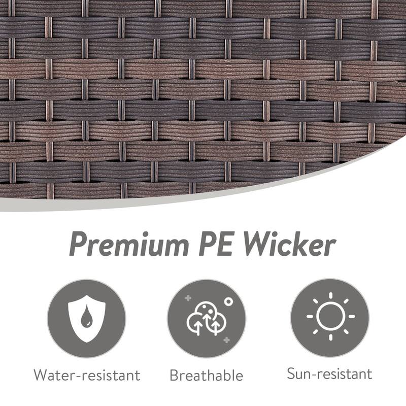 Gymojoy Industrial Style Outdoor Wicker Patio Ottomans Set of 2