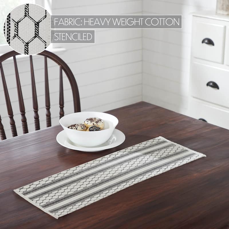 Down Home Runner 12x36 - 12x36 - White