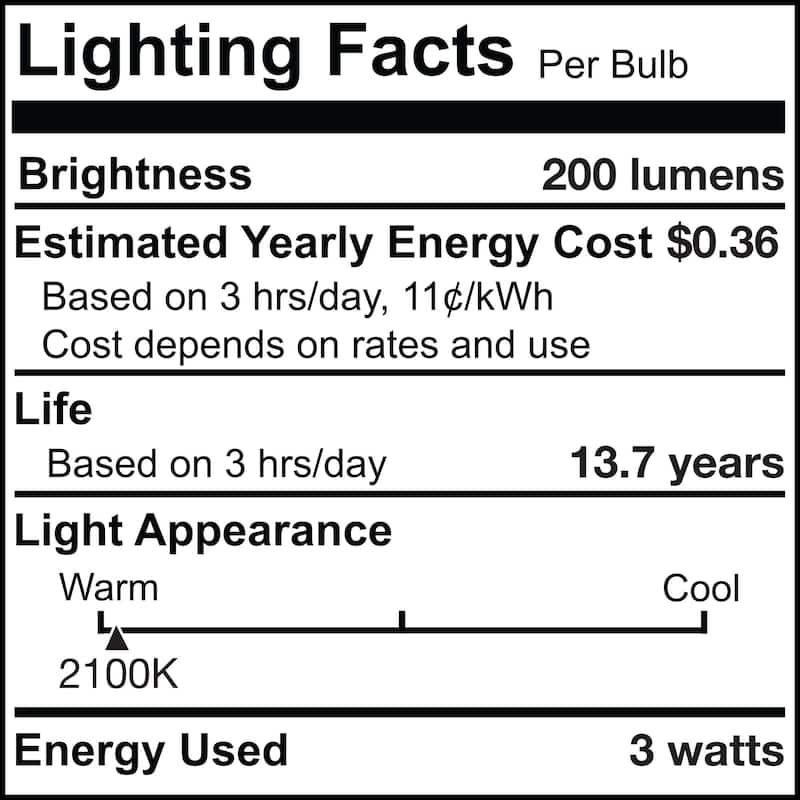 Bulbrite Pack of (2) Dimmable Antique Filament T9 Medium (E26) LED Bulb