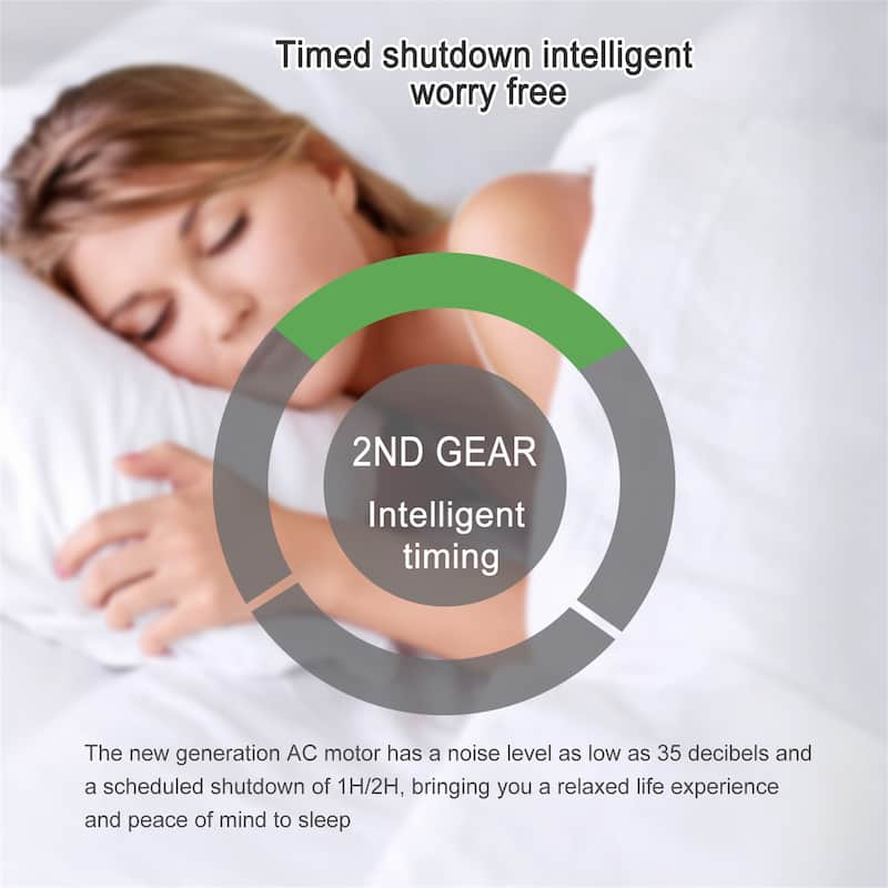 22-inch Modern ABS 5-blade Low Profile Ceiling Fan with Light