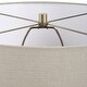 preview thumbnail 4 of 3, Uttermost Maliyah Linen Table Lamp