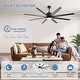 preview thumbnail 22 of 128, Sofucor 52/66/72/76/84Inch Large Ceiling Fan with Dimmable LED Light ,Remote&APP Control,8 Blades for Large Living Room,Porch