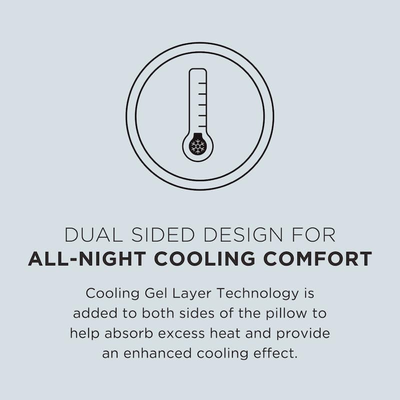 TEMPUR-Cloud Dual Cooling Pillow