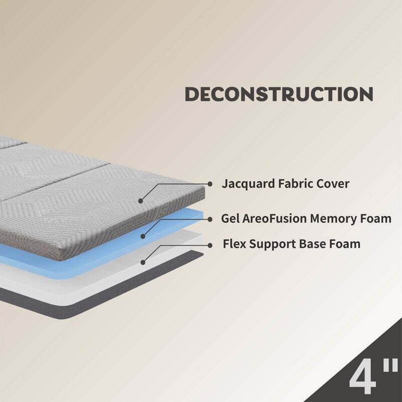 EGOHOME 4 Inch Tri-fold Gel Memory Foam Topper Pad