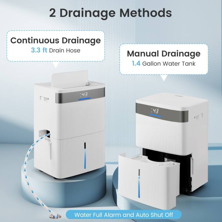 White ABS High-Capacity Dehumidifier 96 Pints with Touch Panel and Auto Drain - 13.5" x 10.5" x 20.5"