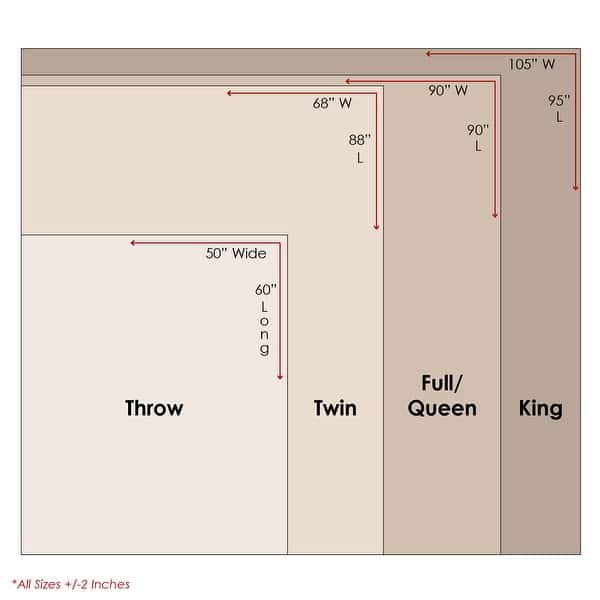 Greenland Home Fashions Poppies Modern Floral Watercolor Throw