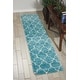 preview thumbnail 91 of 114, Nourison Amore Shag Area Rug Aqua - 2' 2" x 7' 6" - Runner