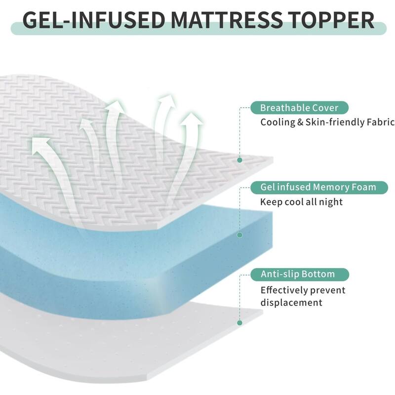 3 in. Gel Memory Foam Cooling Mattress Topper with Removable and Washable Cover - White