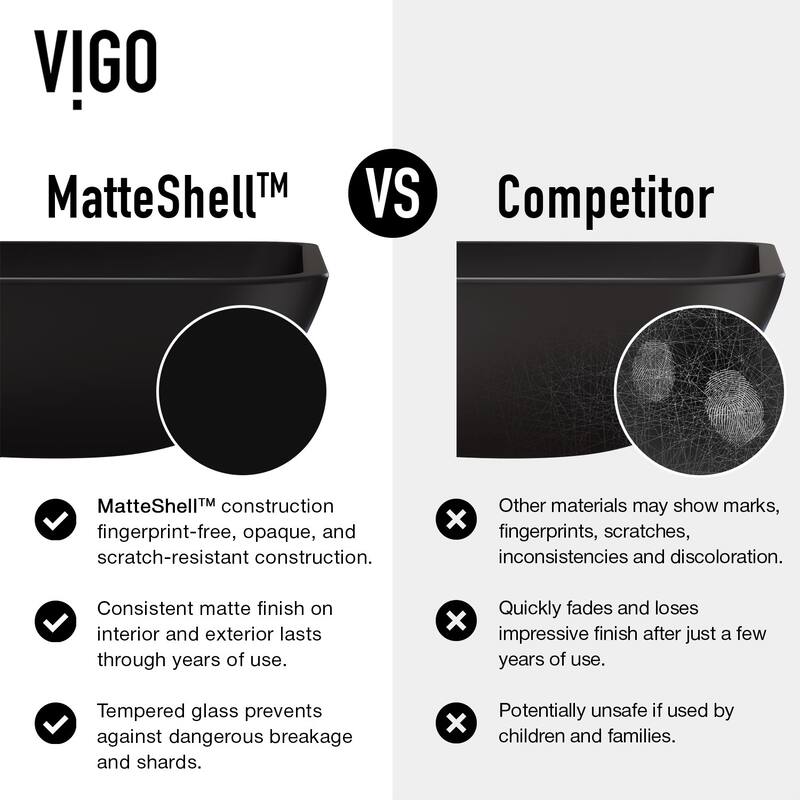 Vigo VGT2047 Matte Shell Sottile Glass Rectangular Vessel Bathroom