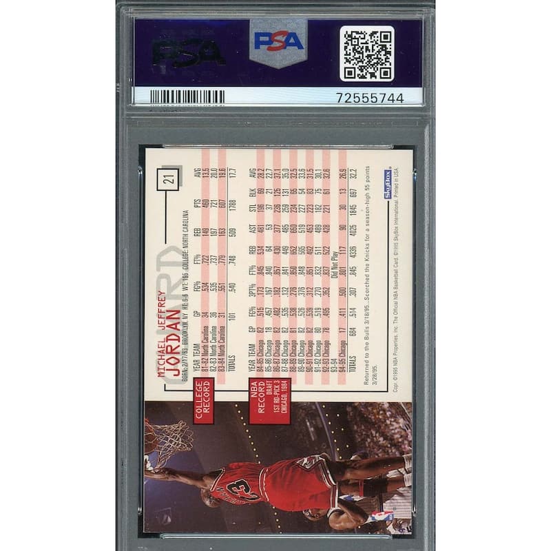 Michael Jordan 1995 Hoops Basketball Card #21 Graded PSA 7 - 8'6" x 11'6"