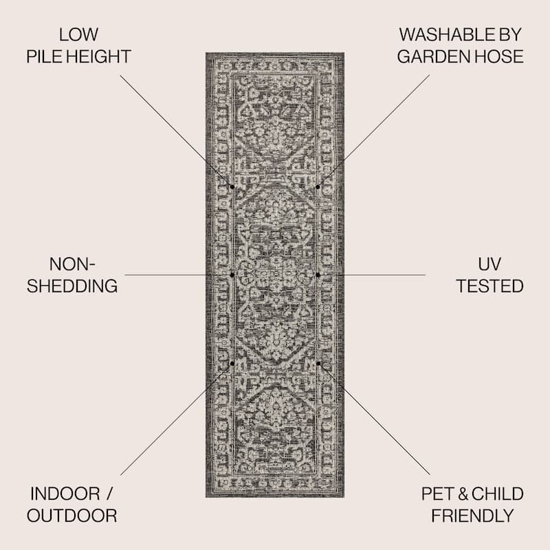JONATHAN Y Medallion Textured Weave Indoor/Outdoor Area Rug