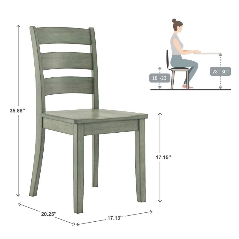Wilmington II Round Pedestal Base Antique Sage Green 5-Piece Dining Set by iNSPIRE Q Classic