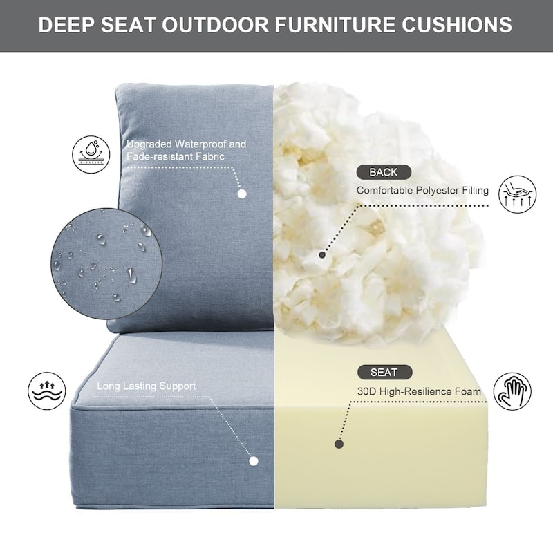 Luxury 6" Outdoor Cushions for Patio Furniture, 24x24x6 Cushion Set, Fade Resistant Replacement Cushions with Removable Cover