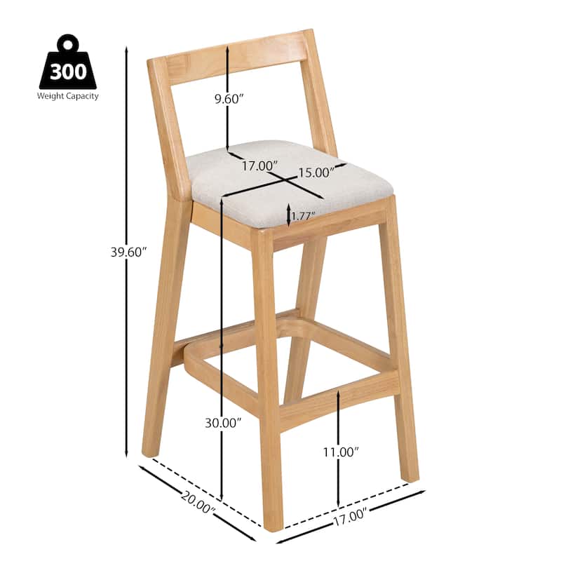 Christopher Knight Home - Maelis Rubberwood Barstools with Upholstered Cushion (Set of 2)