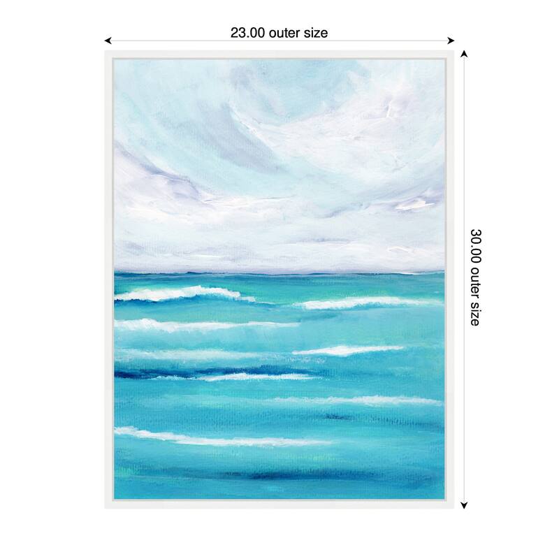 Kate and Laurel Sylvie Evening Ocean Waves Framed Canvas by Nikita Jariwala