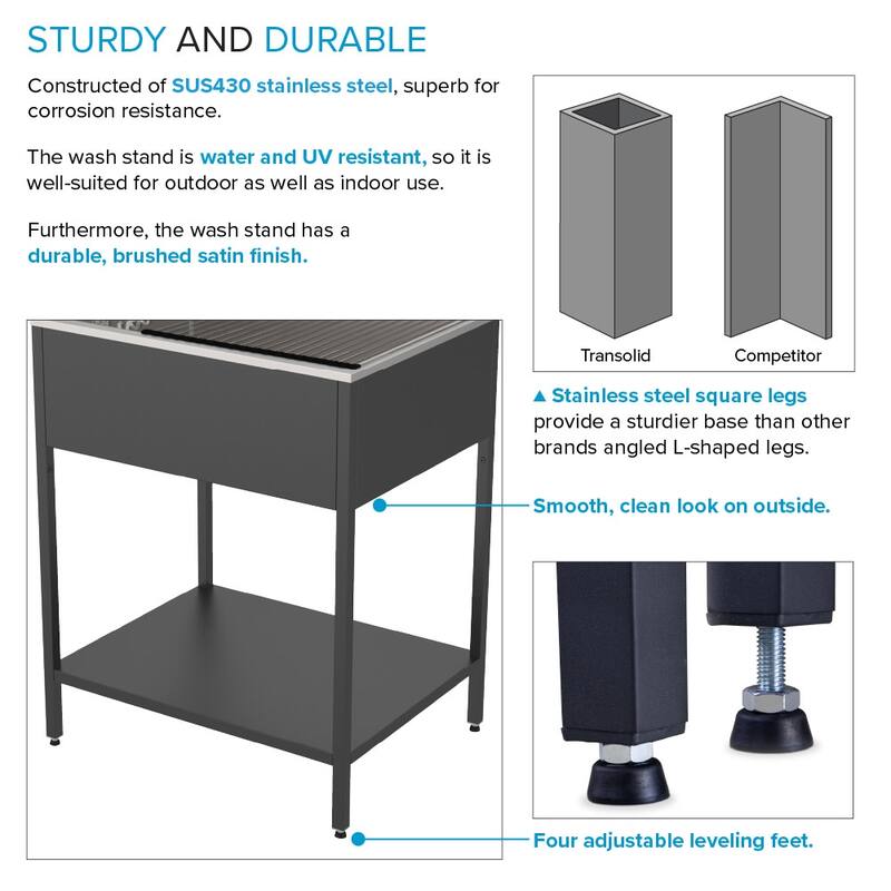 Transolid TRS_K-EWS-2822S Contemporary Laundry Washstand 28" Free