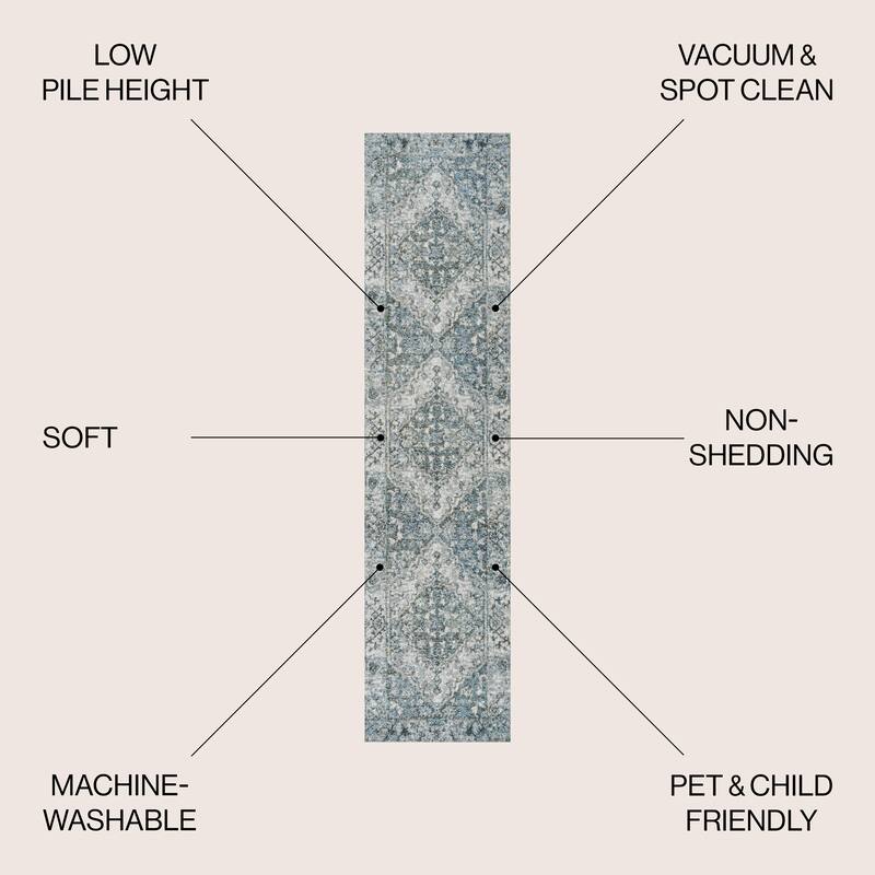 JONATHAN Y Shaii Distressed Medallion Low-Pile Machine-Washable Area Rug