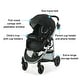 preview thumbnail 6 of 4, Graco Modes Pramette Stroller, Pierce