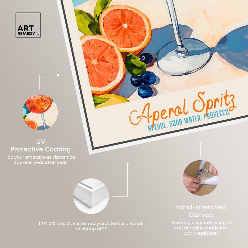 Aperol Spritz Recipe Poster Canvas by Art Remedy