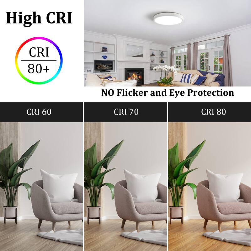 Modern 9.06-inch Round LED Flush Mount Ceiling Lighting for Hallway Bedroom