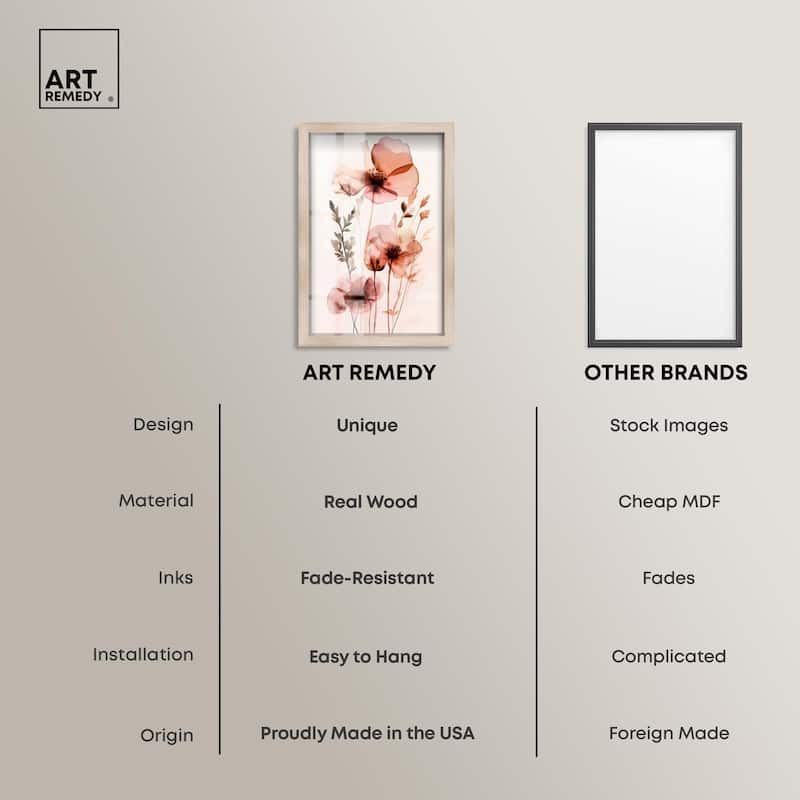 Petal Dye II Shadowbox by Art Remedy